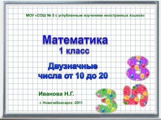 Математика