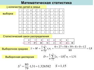 Математическая статистика