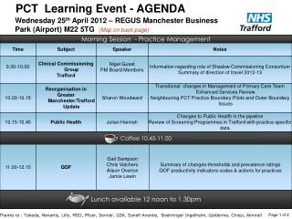 PCT Learning Event - AGENDA