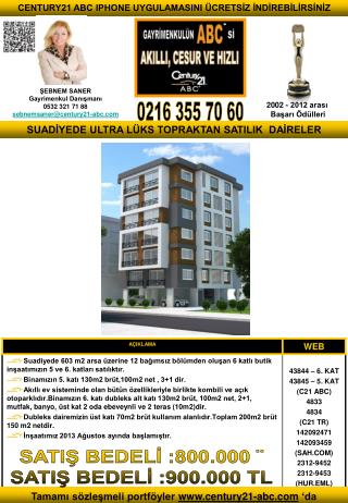 Tamamı sözleşmeli portföyler century21-abc ‘da