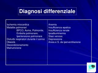 Diagnosi differenziale