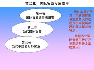 第二章、国际贸易发展简史