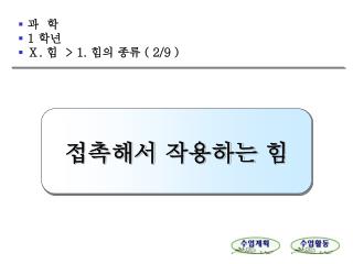 과 학 1 학년 Ⅹ. 힘 &gt; 1. 힘의 종류 ( 2/9 )