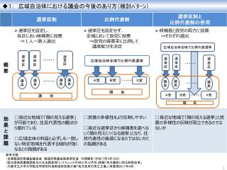 ◆１：　広域自治体における議会の今後のあり方（検討ﾊﾟﾀｰﾝ）