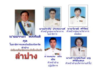 นายยรรยง พลสันติกุล โยธาธิการและผังเมืองจังหวัดลำปาง