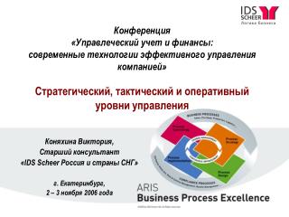 Коняхина Виктория, Старший консультант « IDS Scheer Россия и страны СНГ» г. Екатеринбург,