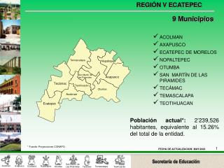 Población actual*: 2’239,526 habitantes, equivalente al 15.26% del total de la entidad.