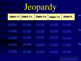 Jeopardy