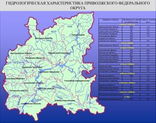 ГИДРОЛОГИЧЕСКАЯ ХАРАКТЕРИСТИКА ПРИВОЛЖСКОГО ФЕДЕРАЛЬНОГО ОКРУГА