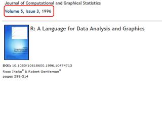 The Original and Current Basic R “Console” command line interface….