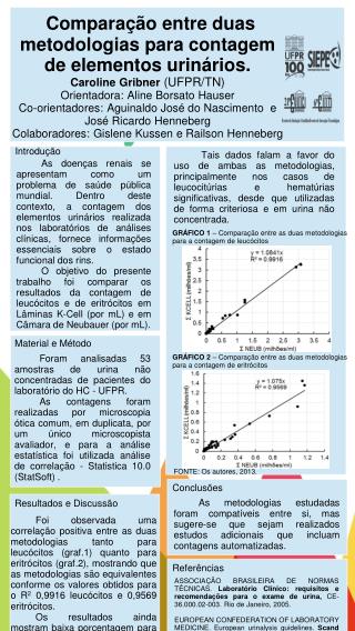 Introdução