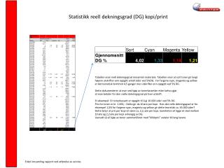 Statistikk reell dekningsgrad (DG) kopi/print
