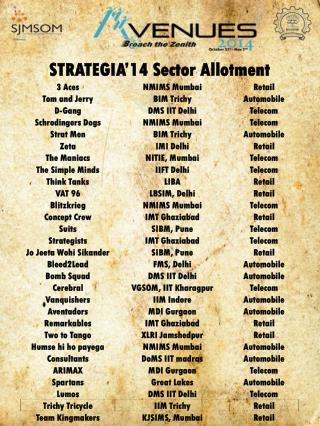 STRATEGIA’14 Sector Allotment
