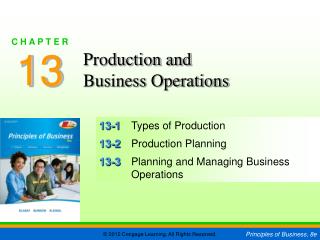13-1	 Types of Production 13-2	 Production Planning