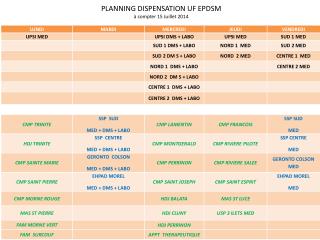 PLANNING DISPENSATION UF EPDSM à compter 15 Juillet 2014