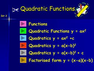 Functions