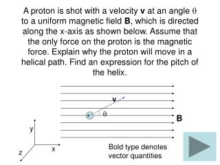 Bold type denotes vector quantities