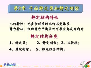 第 3 章 平面静定梁和静定刚架