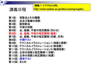 第１回：　 投影法とその種類 第２回： 　点及び直線の投影 第３回： 　副投影法 第４回： 　平面の投影 第５回： 　点、直線、平面の相互関係（交わる）