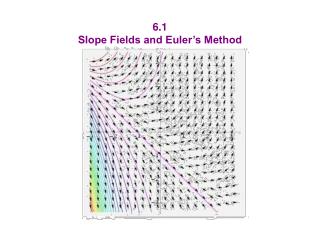6.1 Slope Fields and Euler’s Method