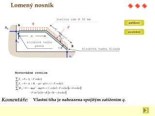 Lomený nosník