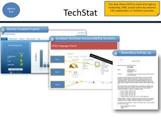 TechStat