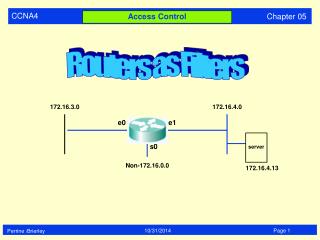 Access Control