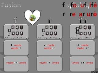 f + voyelle voyelle + f