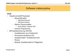 Software-Lebenszyklus