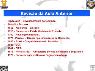 Revisão da Aula Anterior