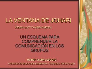 LA VENTANA DE JOHARI JOSEPH LUFT Y HARRY INGHAM