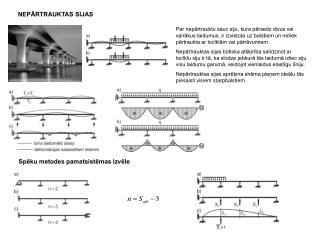 NEPĀRTRAUKTAS SIJAS