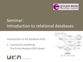 Seminar: Introduction to relational databases