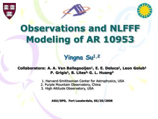 Observations and NLFFF Modeling of AR 10953