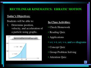 RECTILINEAR KINEMATICS: ERRATIC MOTION