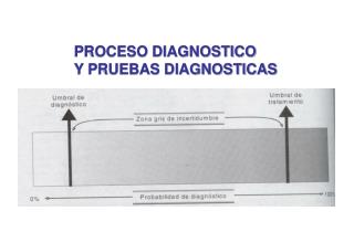 PROCESO DIAGNOSTICO Y PRUEBAS DIAGNOSTICAS