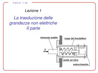 Lezione 1 La trasduzione delle grandezze non elettriche II parte