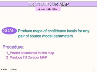 TS CONTOUR MAP