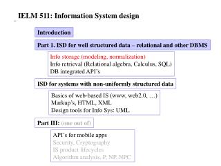 IELM 511: Information System design