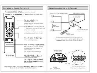 1page