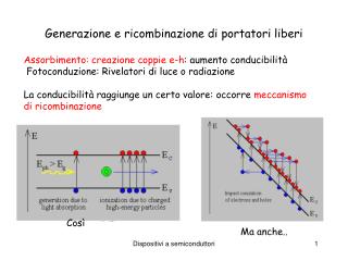 Generazione e ricombinazione di portatori liberi