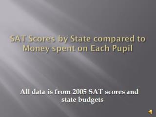 Christopher Squitieri: DEV SAT Scores by State compared to Money spent on Each Pupil