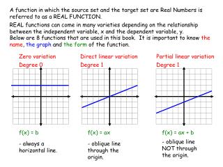 Zero variation Degree 0