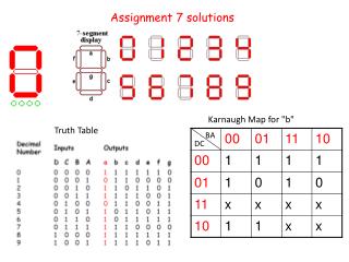 Assignment 7 solutions