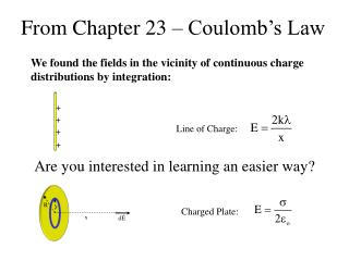 From Chapter 23 – Coulomb’s Law