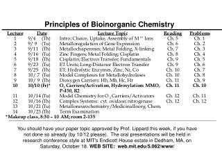 Principles of Bioinorganic Chemistry