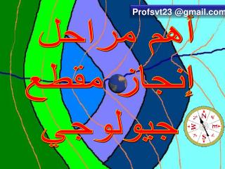 أهم مراحل إنجاز مقطع جيولوجي