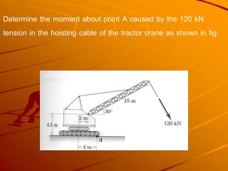 Determine the moment about point A caused by the 120 kN