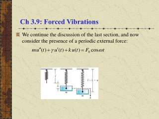 Ch 3.9: Forced Vibrations
