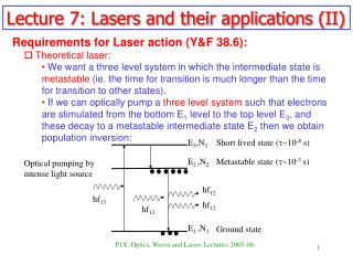 Lecture 7: Lasers and their applications (II)